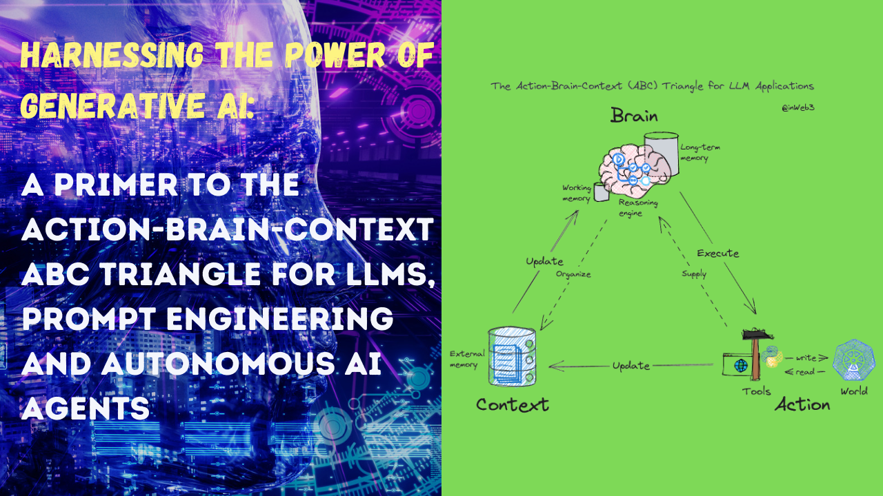 Harnessing the Power of Generative AI: A Primer to the Action-Brain-Context (ABC) Framework for LLMs and the Ongoing Evolution of Prompt Engineering and Autonomous AI Agents